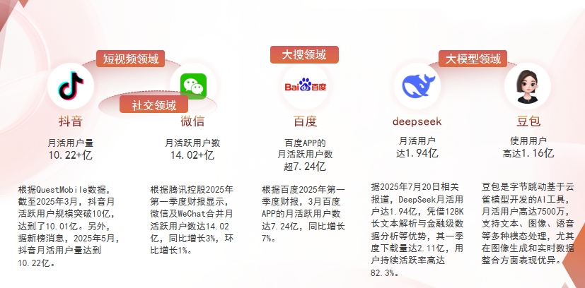 【文山】中山GEO哪家好？为什么主动优化比被动收录更有效？